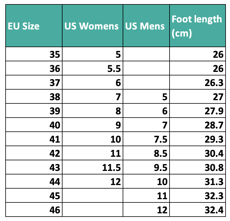 Flowered Sneakers: Canvas Low-Tops with Willow Bough William Morris Wallpaper Design